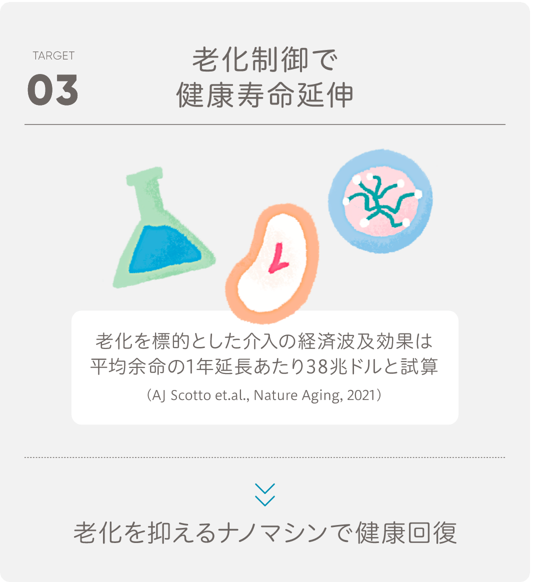 在宅でも使える検査器具が欲しい（訪問看護師）