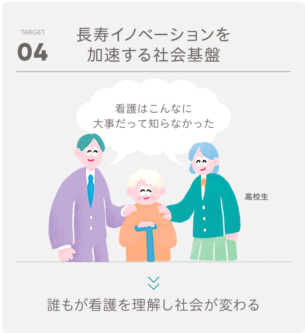 在宅でも使える検査器具が欲しい（訪問看護師）