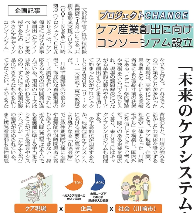 未来のケアシステムを共創